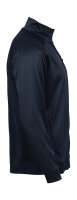 Performance Zip Sweat Tee Jays 5602