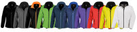 Printable Softshell Jacket Result Core R231M